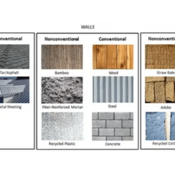 acoustic building materials